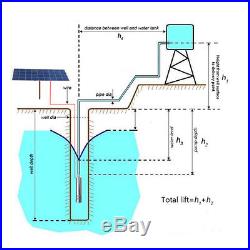 24v DC Farm & Ranch Solar Powered Pump Submersible Bore Water Deep Well Pump Uk