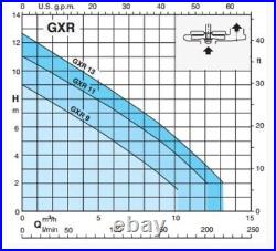 Calpeda GXRM 9GF Submersible Drain Pump with Magnetic Float Switch BIG