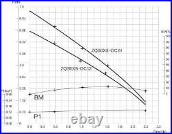 DC 12V Submersible Solar Water Pump Quiet, Light Wieght, Great Pressure 120W NEW