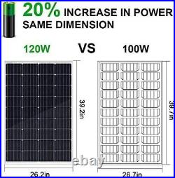 DC HOUSE 120W Solar Powered Pump Kit 12V DC Deep Well Submersible Water Pump