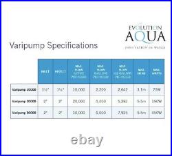 Evolution Aqua Varipump 20000 Controllable Koi Pond Pump