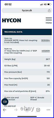 Hycon HWP4 Hydraulic Submersible Water Pump Global Shipping