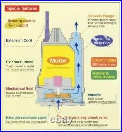Koshin Ponstar 1 Submersible Puddle Pump 110v Water Drainage H/Duty PXL-52511