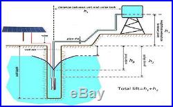Solar Energy Water Pump 24V DC 80M/120M Deep Well Solar Submersible Pump 3m³/h