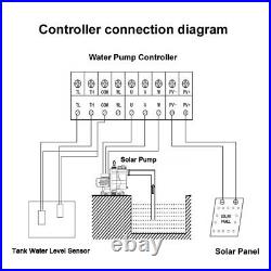 Solar Power Spa Swimming Heating Pump Pool Water Pump +8100W Mono Solar Panel