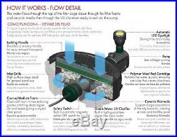 Submersible Pond Fountain Pump Filter Combo Light Clean Algae LED Yard Garden